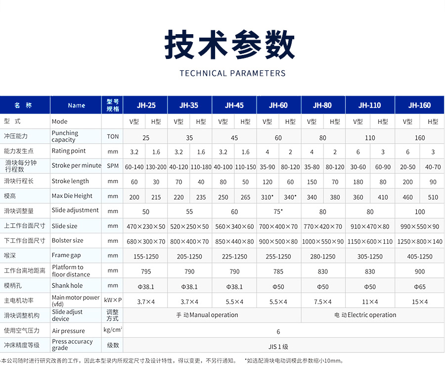 2-ST開式單點深喉精密沖床-2_03