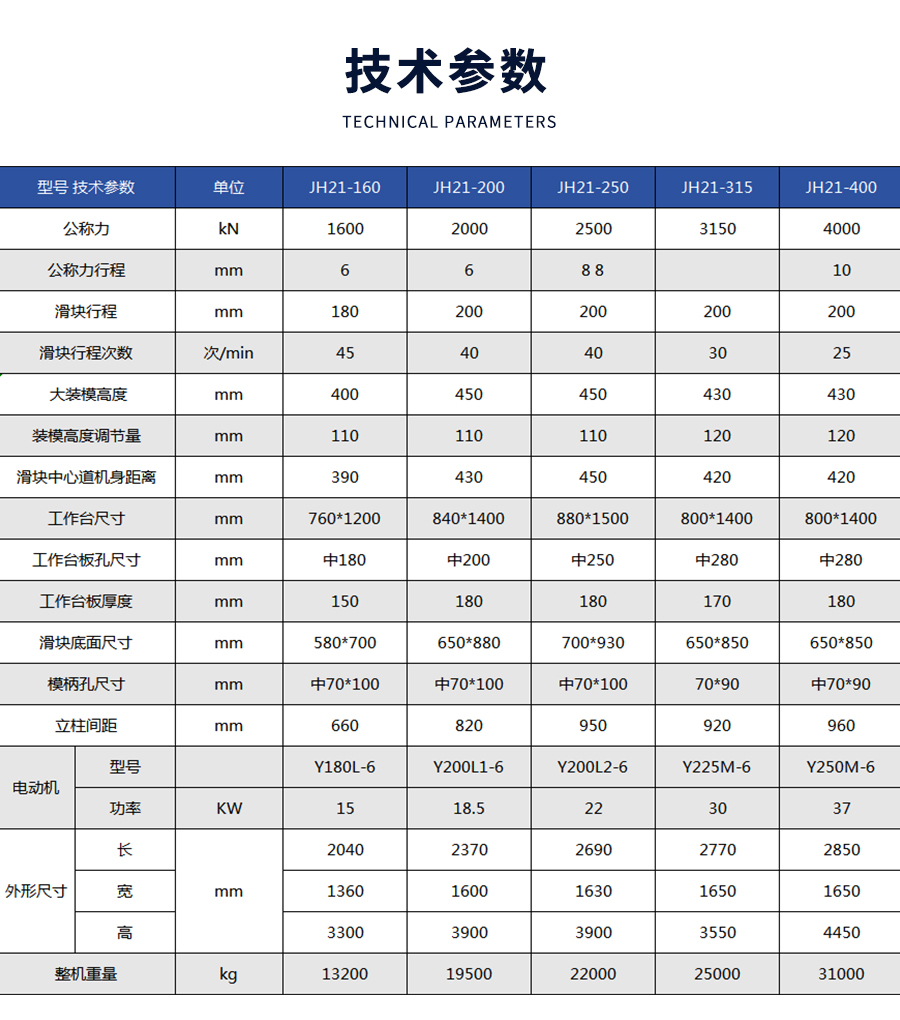 6-JH21-160T氣動(dòng)沖床_03