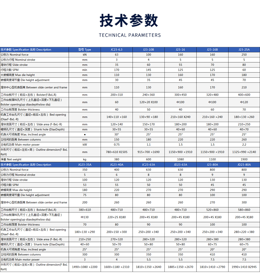 3-J23系列普通(tōng)型開式可傾壓力機_03