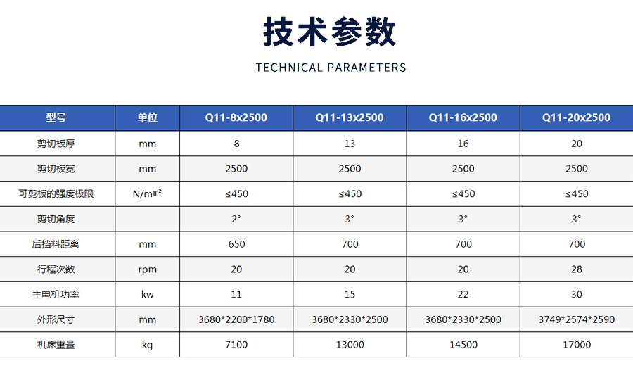 Q11上傳動機械剪闆機_03